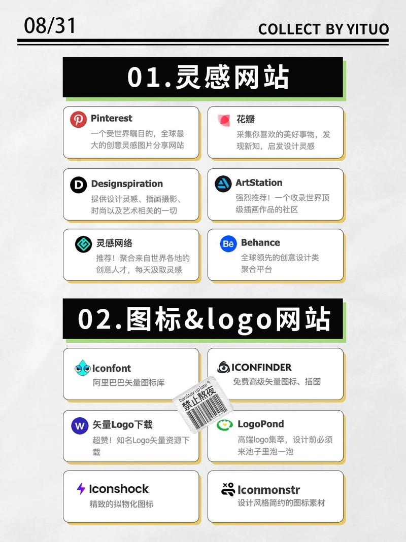 网站前后台设计如何高效协同与分离？-图2