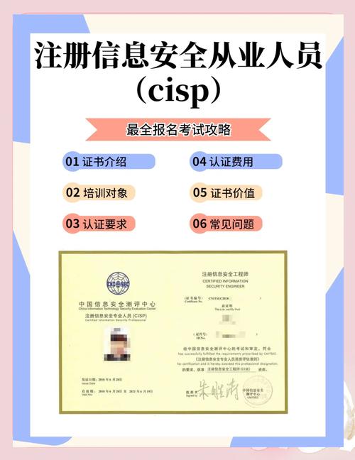CISP招聘门槛高吗？薪资待遇怎么样？-图3