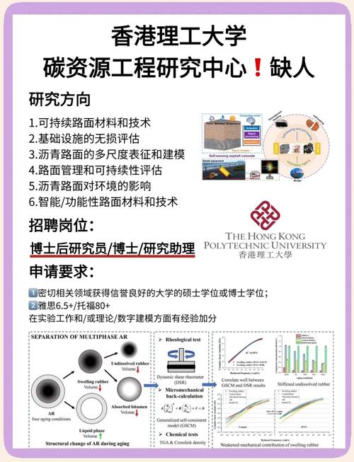 CarbonData招聘，哪些岗位最缺人？-图1