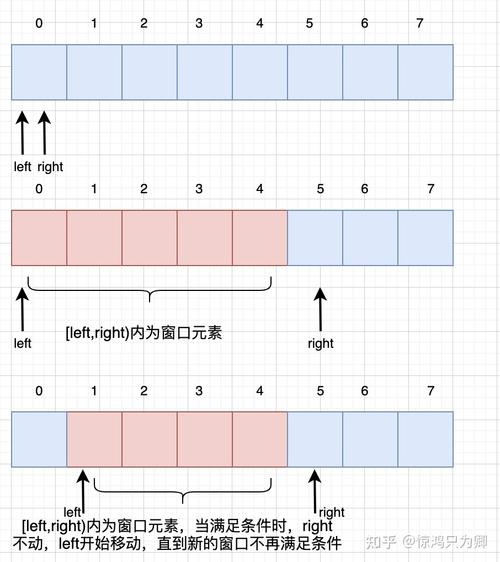 jQuery如何获取滑动日期的值?-图2 jQuery如何获取滑动日期的值?-图2