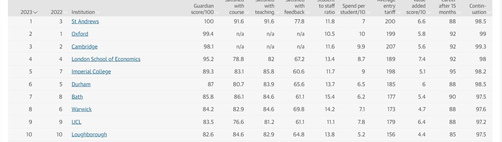 elmos招聘什么岗位？要求有哪些？-图3