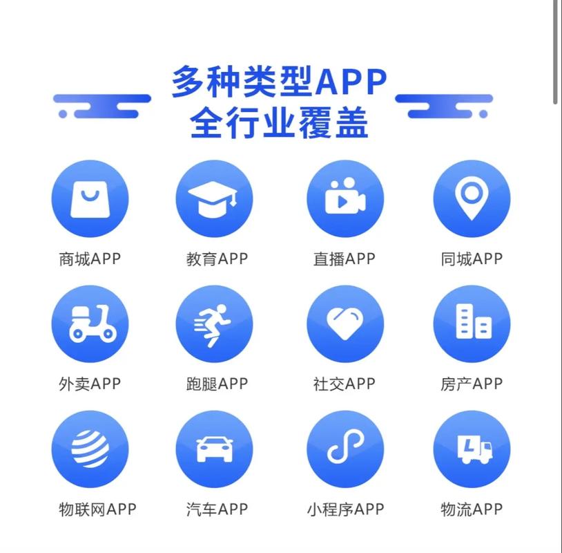 手机APP开发后如何有效推广？-图3