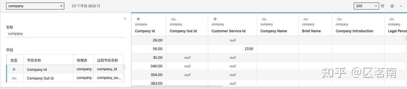 MySQL命令行查询乱码怎么办?-图3 MySQL命令行查询乱码怎么办?-图3