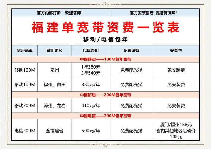 中国万网服务具体收费标准是什么？-图1