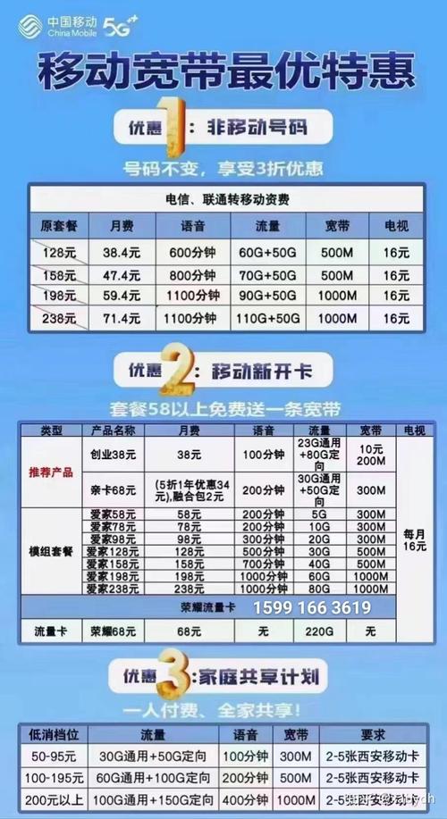 中国万网服务具体收费标准是什么？-图3