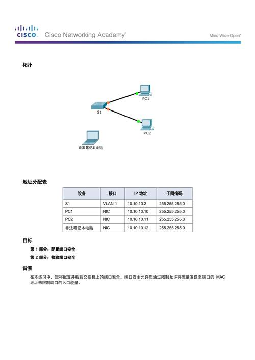 交换机端口命令如何开启?-图3 交换机端口命令如何开启?-图3