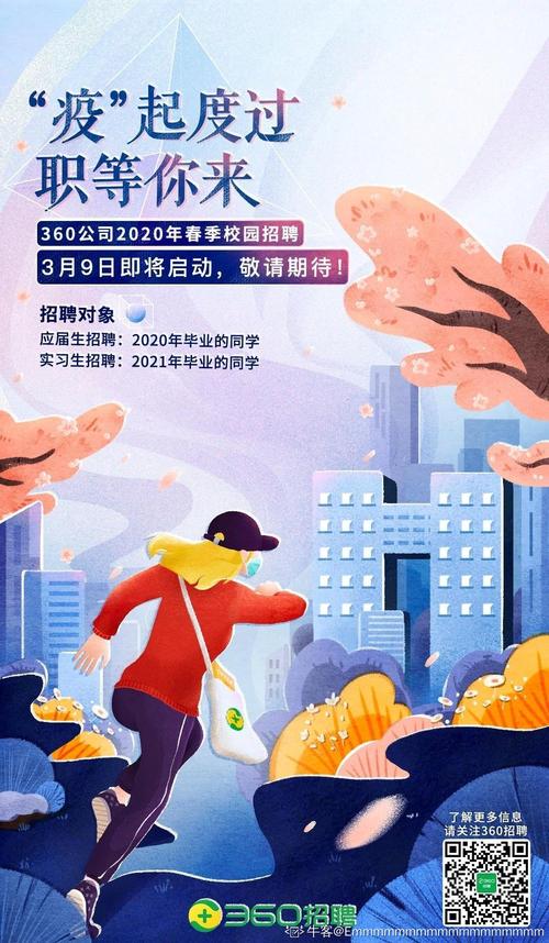 奇虎招聘有何岗位要求与薪资福利？-图1