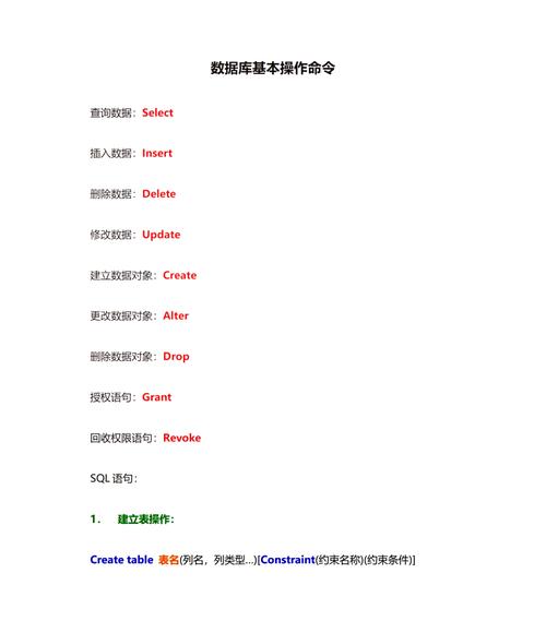 SQL数据库删除命令有哪些？-图3