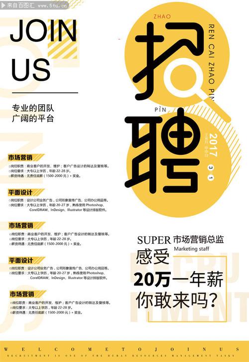 GlobalSign招聘有何具体岗位要求？-图2