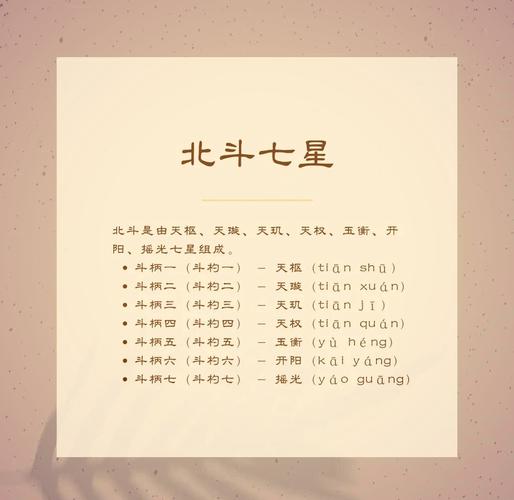 七星辅助命令有哪些？-图2