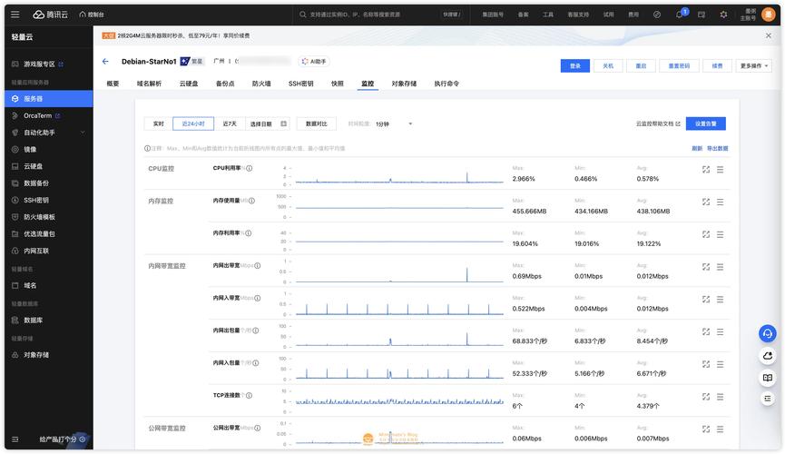 腾讯云授权码怎么生成？-图2