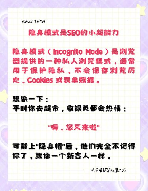 网站如何被搜索到?提升搜索排名的秘诀?-图3 网站如何被搜索到?提升搜索排名的秘诀?-图3