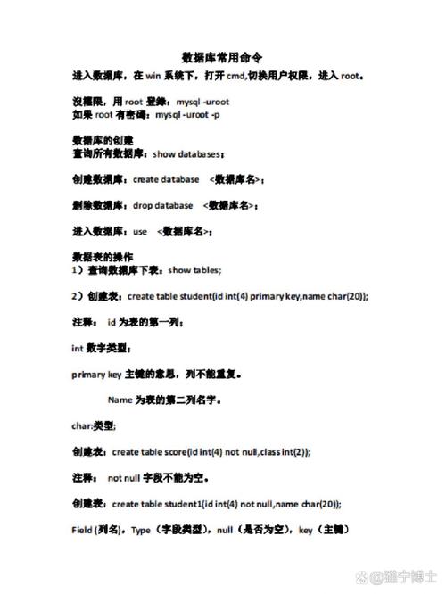 新建数据库表命令有哪些关键语法?-图2 新建数据库表命令有哪些关键语法?-图2