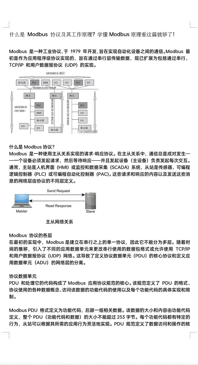 Modbus招聘需要哪些技能与经验?-图2 Modbus招聘需要哪些技能与经验?-图2