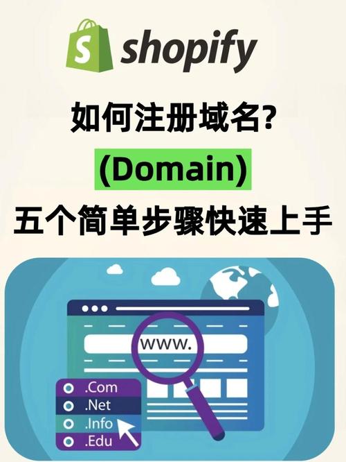 手机站域名如何适配?-图2 手机站域名如何适配?-图2