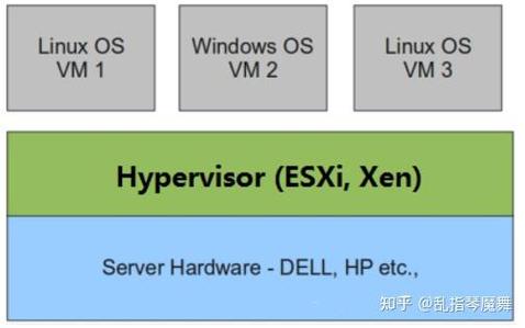 KVM迁移虚拟机命令有哪些关键参数？-图2