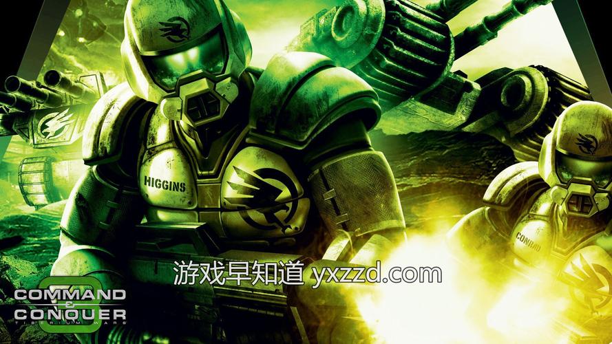 x265命令行参数如何高效配置？-图1