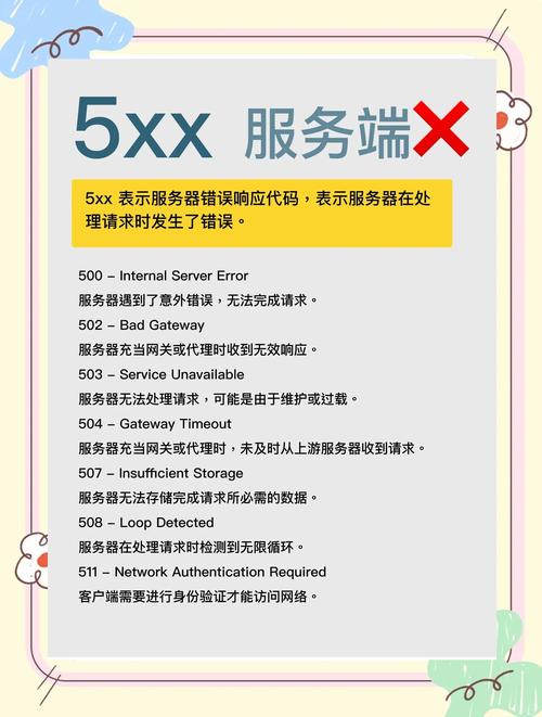 响应式网站高度到底该怎么算？-图2