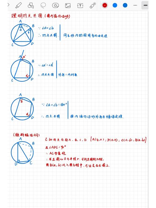 菱形四点共圆的条件是什么?-图2 菱形四点共圆的条件是什么?-图2