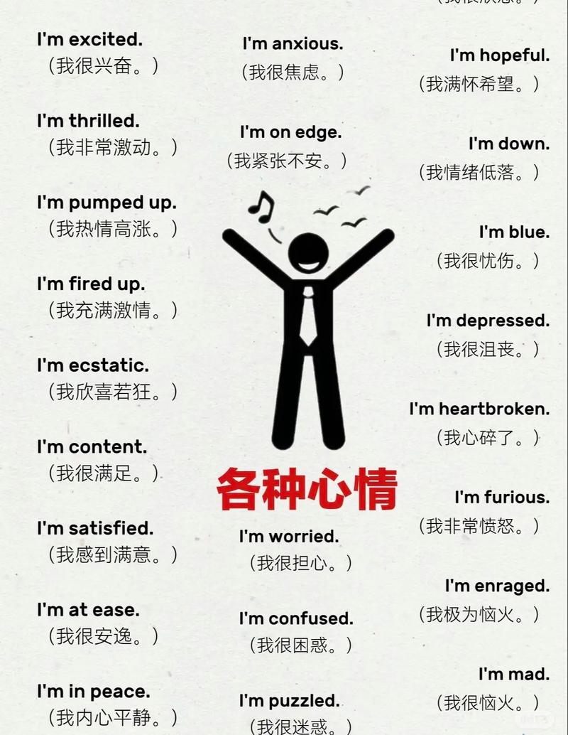 如何用英语地道表达来自哪里？-图2