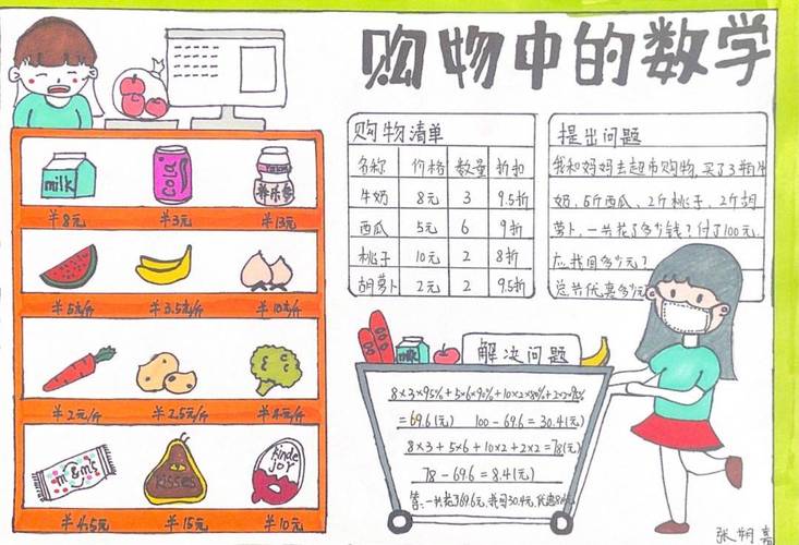 如何让本校同学爱上在线购物?-图2 如何让本校同学爱上在线购物?-图2