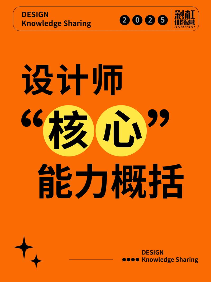 如何精准激活设计师的深层潜能?-图1 如何精准激活设计师的深层潜能?-图1