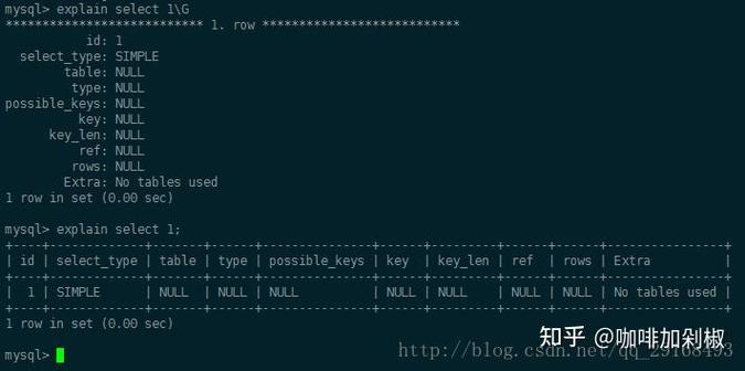 数据库执行命令有哪些常见类型？-图3