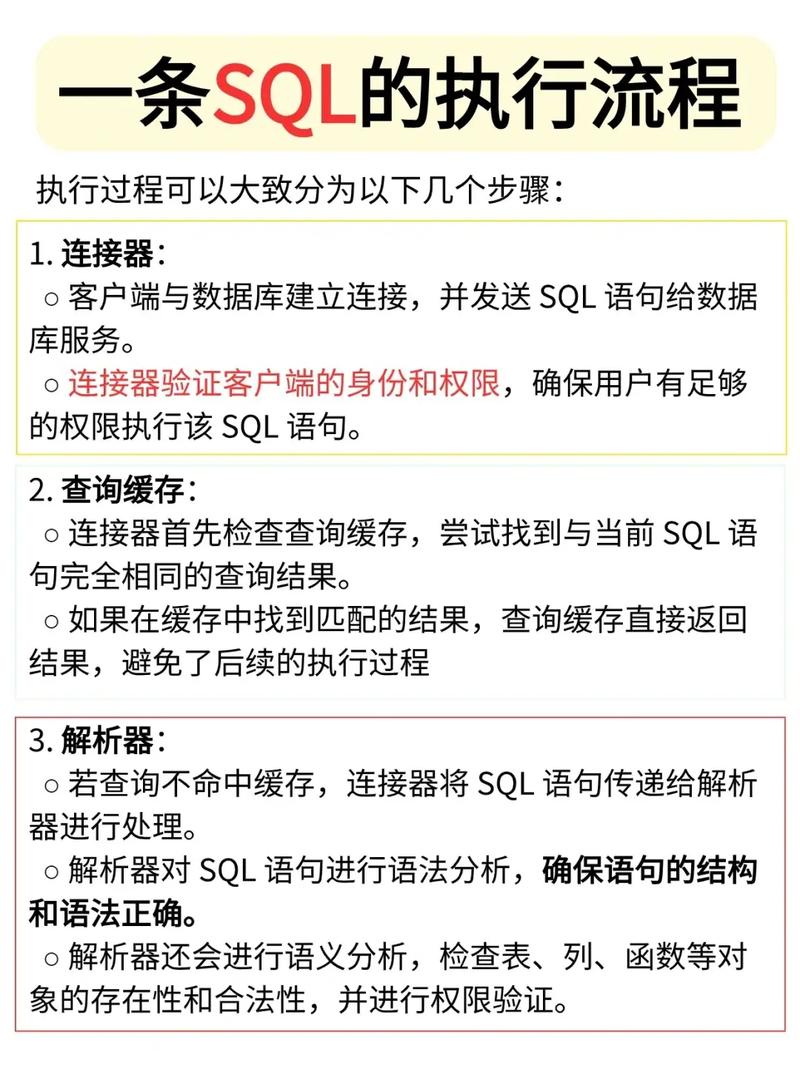 数据库执行命令有哪些常见类型?-图2 数据库执行命令有哪些常见类型?-图2