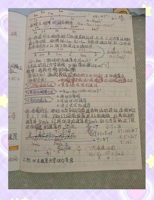 如何精准捕捉出题人的出题意图？-图1