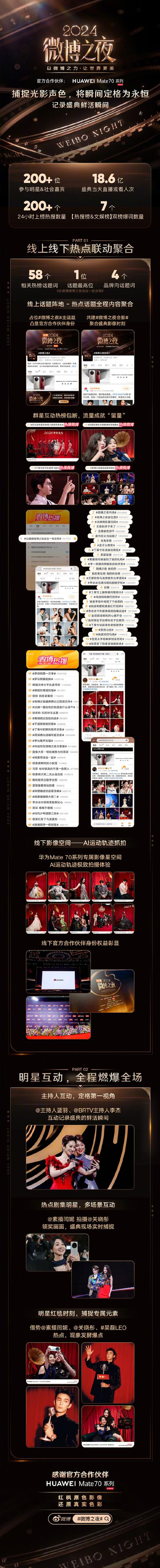 微博排名如何快速提升？-图1