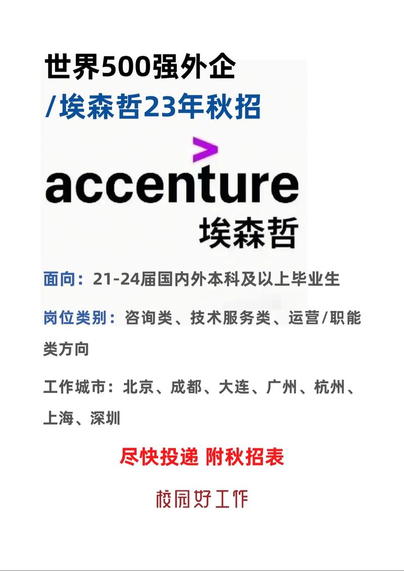 Asten Johnson招聘，具体岗位和要求是什么？-图2