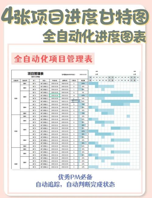 DW制作进度条的具体步骤是什么？-图3