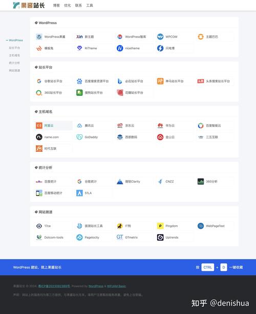网页如何调用导航条？-图1