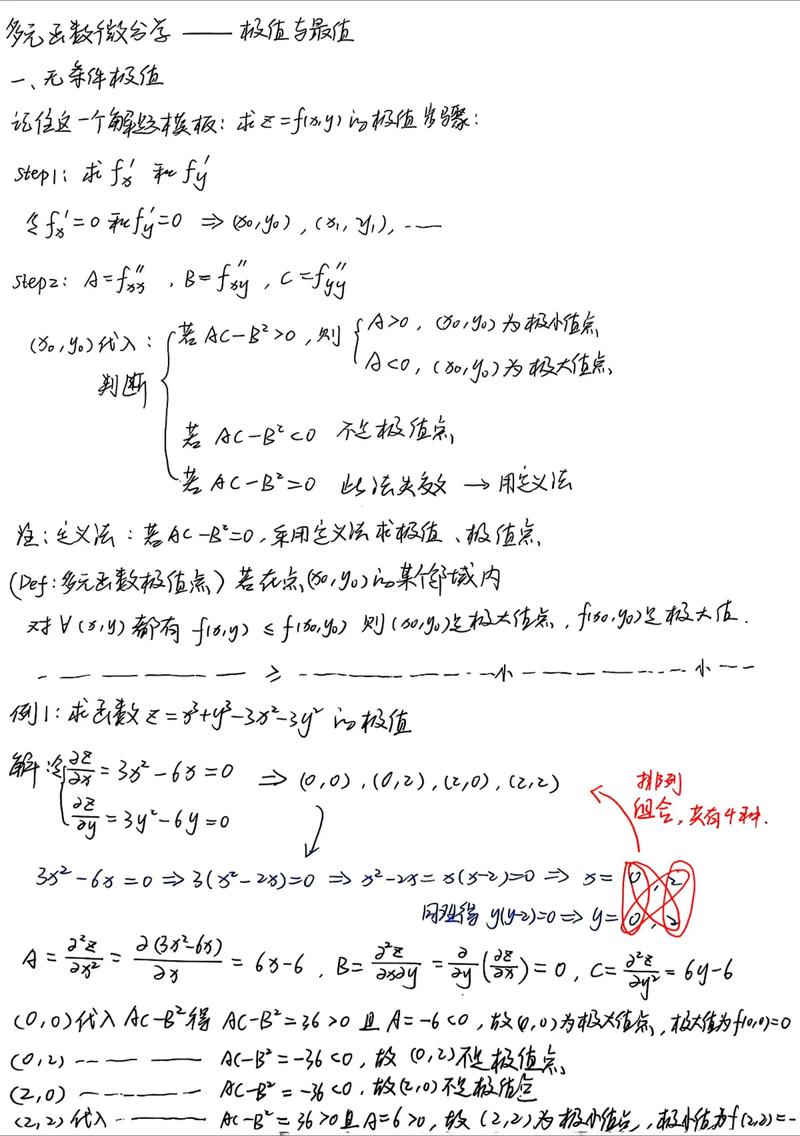 齐博模板函数怎么用?-图1 齐博模板函数怎么用?-图1
