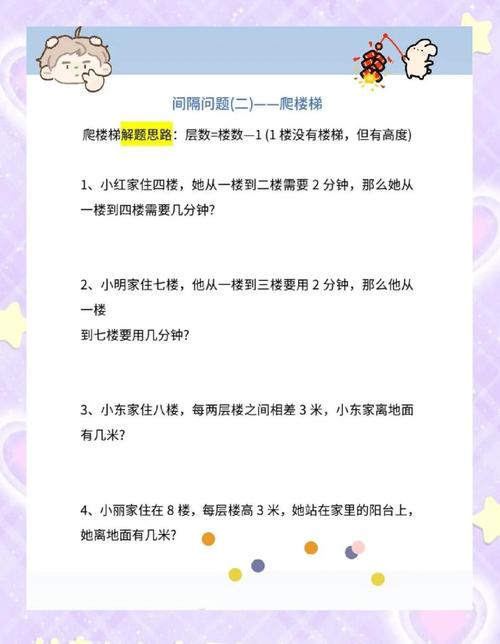 数学课堂如何有效植入问题？-图3