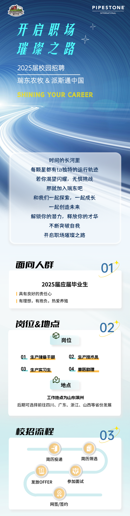 bmobis招聘什么岗位?要求有哪些?-图1 bmobis招聘什么岗位?要求有哪些?-图1