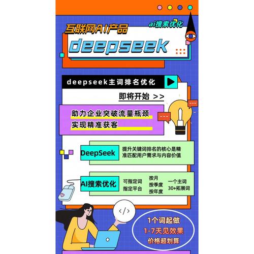 SEO关键词表如何高效制作？-图2