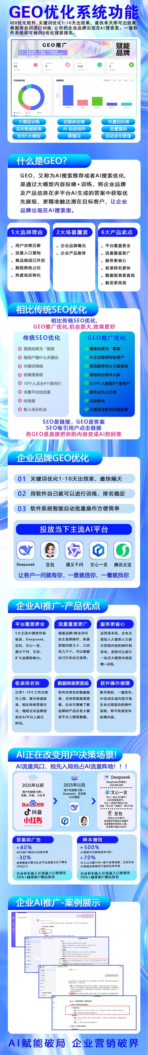 织梦搜索怎么做？优化技巧与步骤是什么？-图2