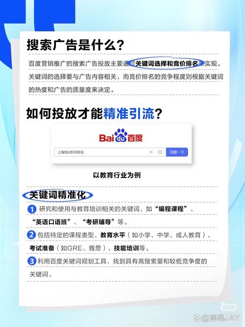 百度推广效益究竟如何?-图1 百度推广效益究竟如何?-图1