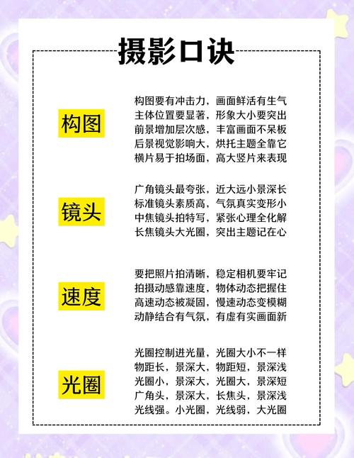 摄影师网络推广,如何高效获客?-图2 摄影师网络推广,如何高效获客?-图2