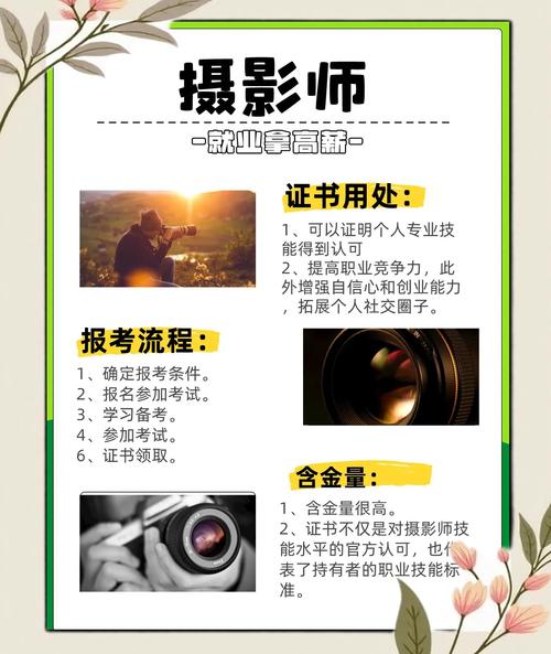 摄影师网络推广,如何高效获客?-图3 摄影师网络推广,如何高效获客?-图3