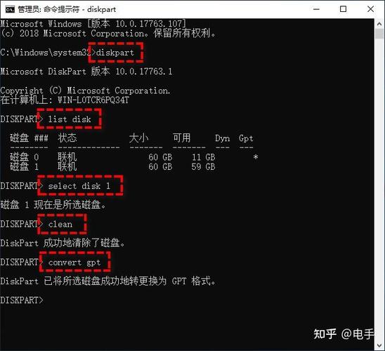 如何用GPT命令提示符高效生成内容？-图2