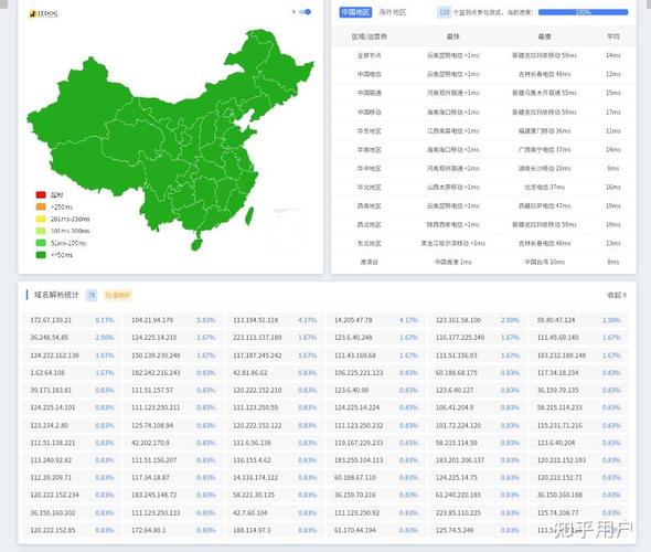 网站如何被攻击？30字疑问标题，-图1