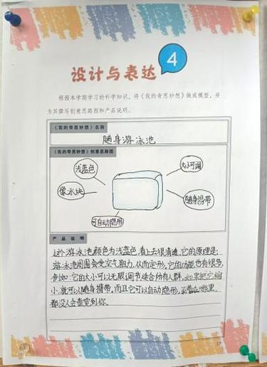 创意设计如何突破思维瓶颈？-图3