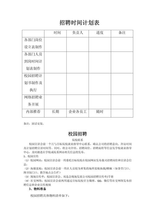 scheduler招聘,薪资多少?门槛高吗?-图2 scheduler招聘,薪资多少?门槛高吗?-图2