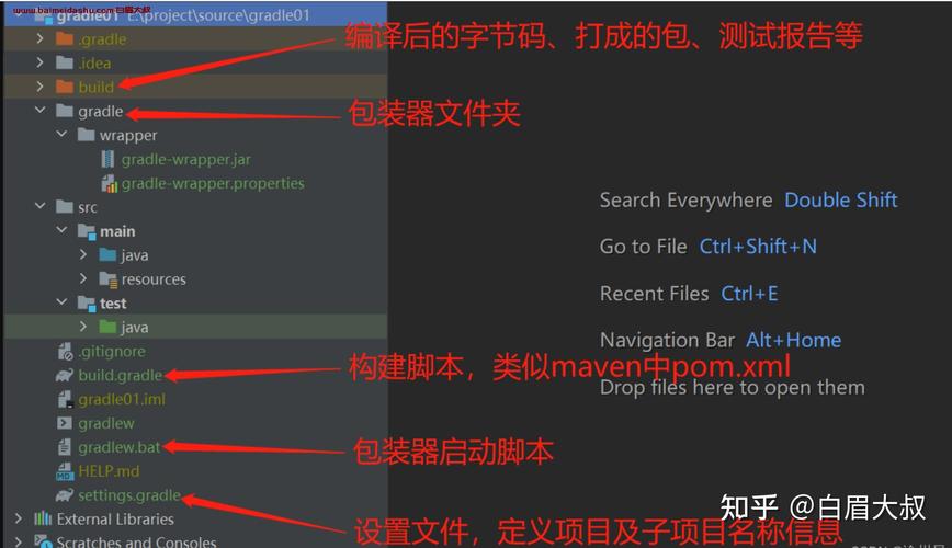 Java命令行启动jar，参数怎么配？-图2