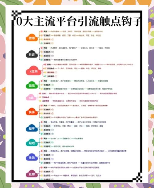 单页面网站如何优化引流?-图1 单页面网站如何优化引流?-图1