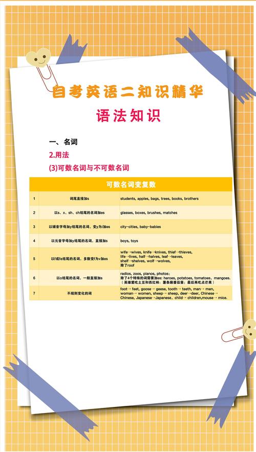 名词解释怎么做？30字内的高效技巧是什么？-图2