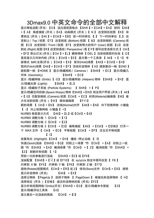 3dmax优化面命令有哪些具体技巧?-图1 3dmax优化面命令有哪些具体技巧?-图1