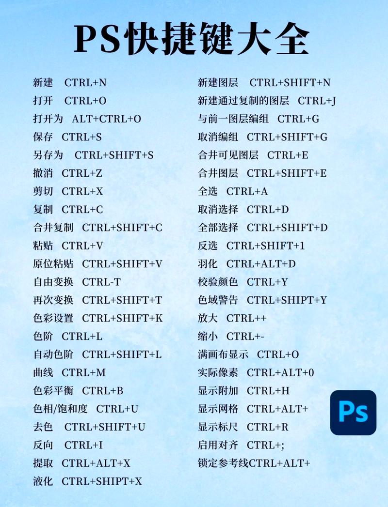 PS6抽出命令怎么用？-图1